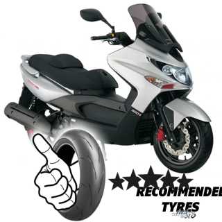 kymco 500