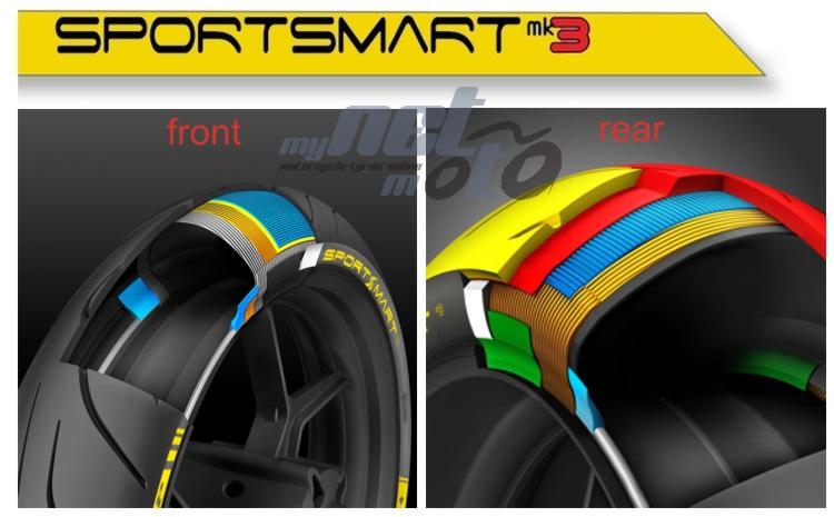 Dunlop SportSmart Mk3 Motorradreifen