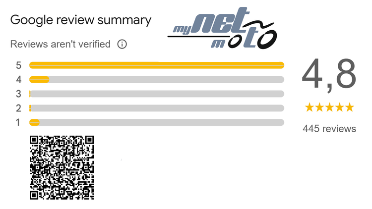 follow myNETmoto.com / Motorcycle tyres on Google NEWS