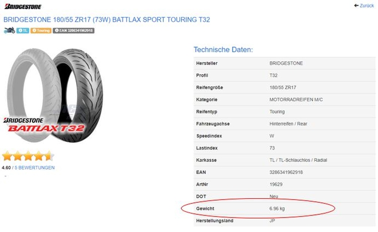 MOTORRADREIFEN GEWICHT - Was wiegt ein Reifen.