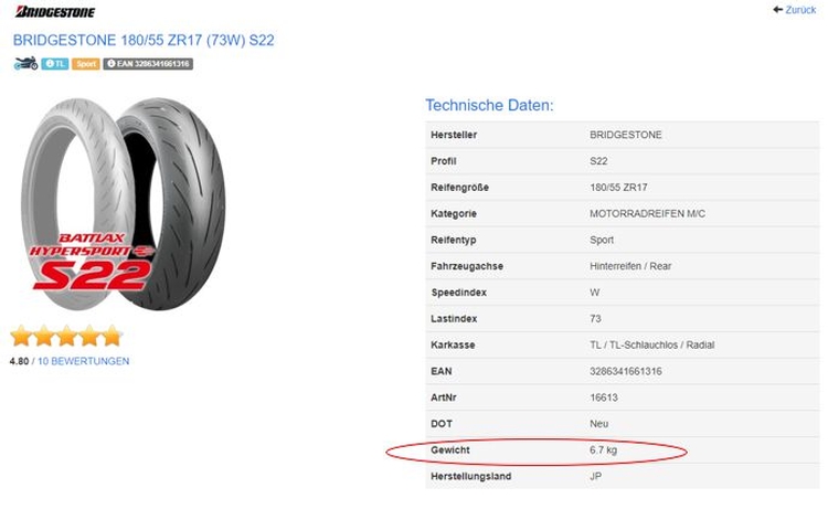 MOTORRADREIFEN GEWICHT - Was wiegt ein Reifen.