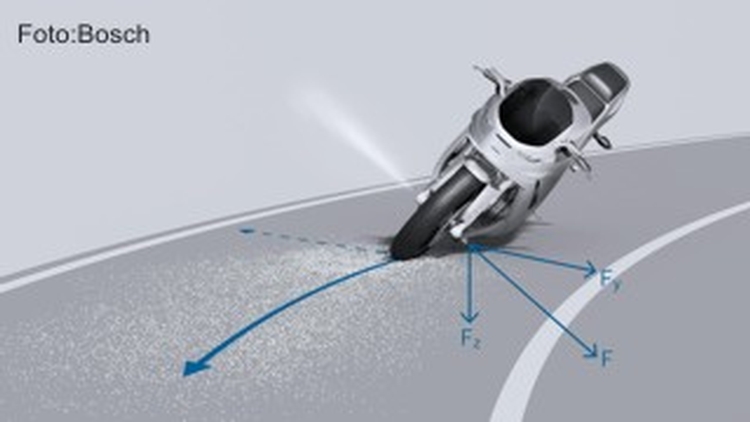 BOSCH SPACE THRUSTER