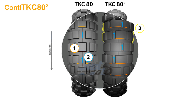 El nuevo Continental TKC 80 de segunda generación: el neumático todoterreno más resistente de Continental para motocicletas.