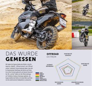 DER MOTORRADMAGAZIN  ADVENTURE_REIFENTEST 2021