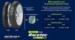 Metzeler Racetec SM Rain - Two Tyres - Discount motorcycle tyres