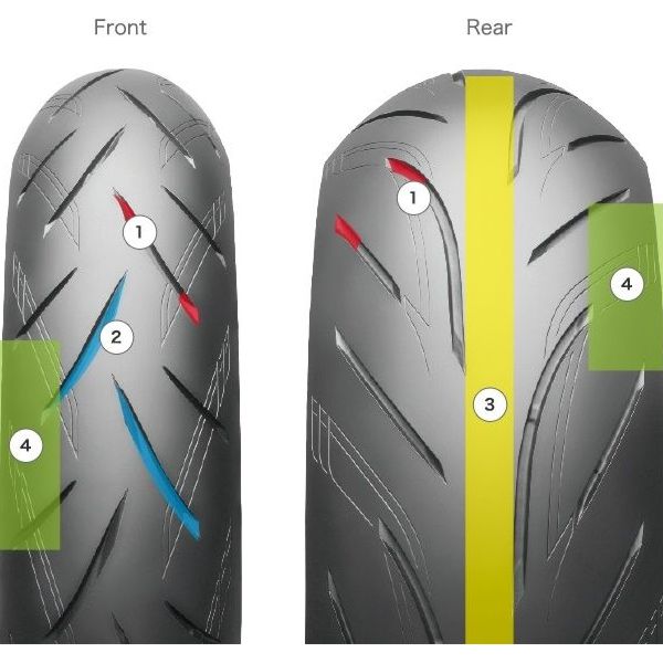 Bridgestone S21 120/70 ZR17 (58W) Bridgestone S21 Tire ta 'quddiem Tubeless Sport Tajers tal-muturi M/C 